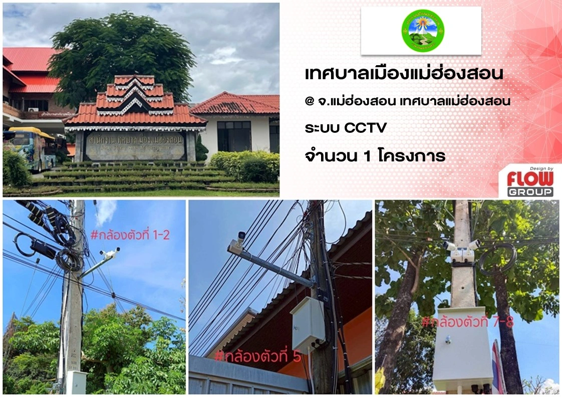 กล้องวงจรปิด cctv