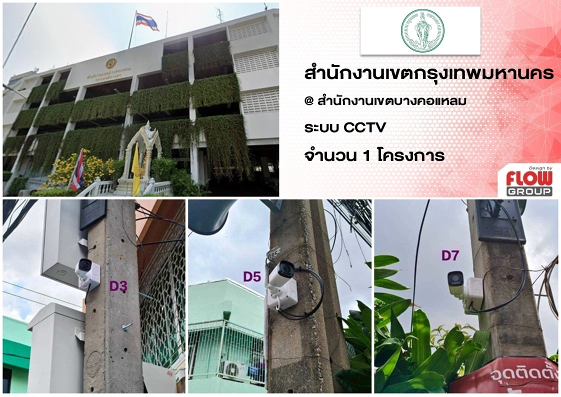 กล้องวงจรปิด cctv