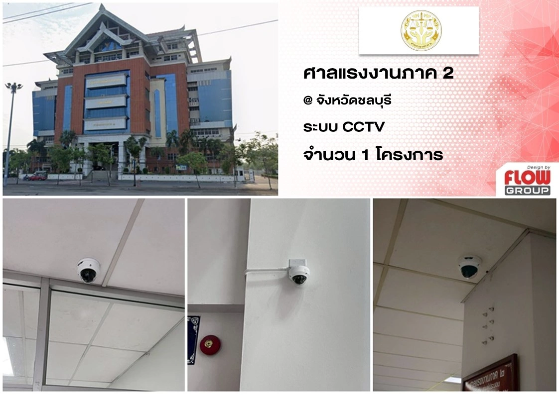 กล้องวงจรปิด cctv