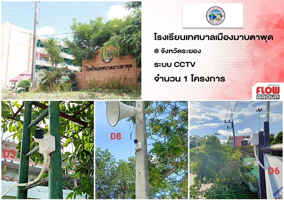 กล้องวงจรปิด cctv