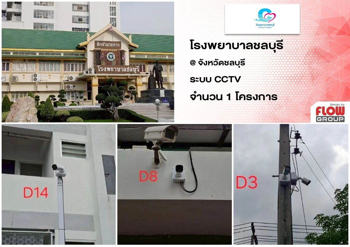 กล้องวงจรปิด cctv