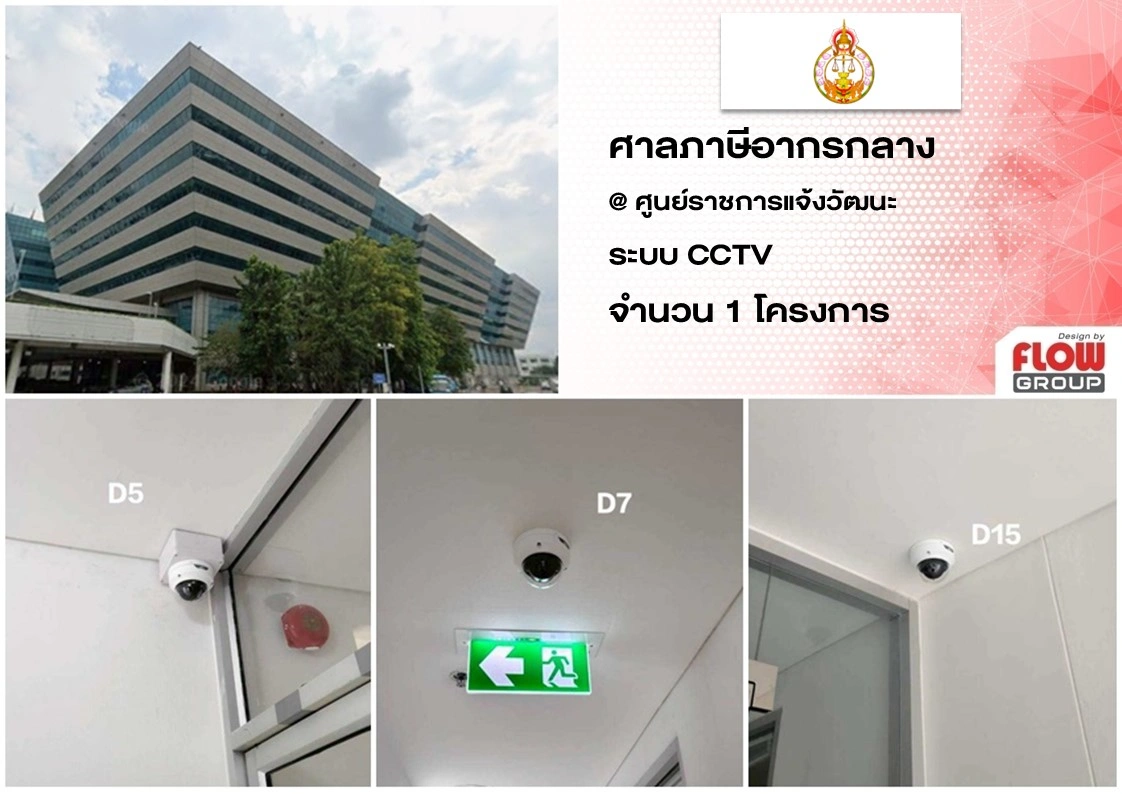 กล้องวงจรปิด cctv