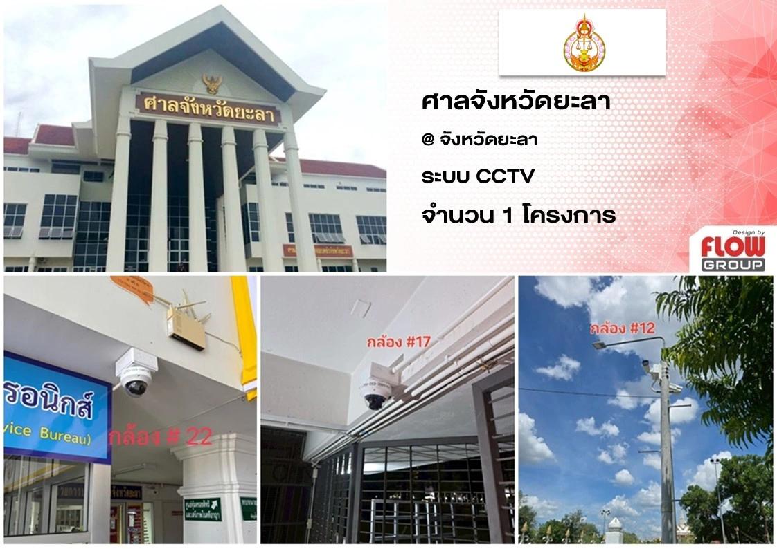 กล้องวงจรปิด cctv