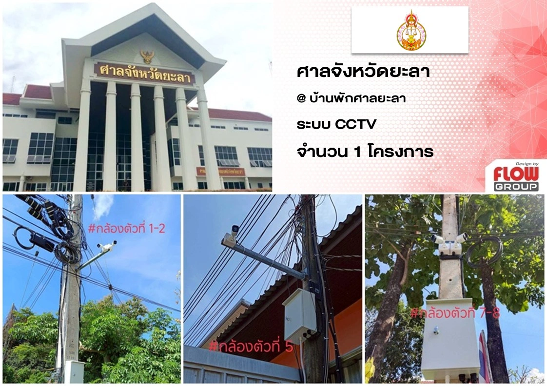 กล้องวงจรปิด cctv
