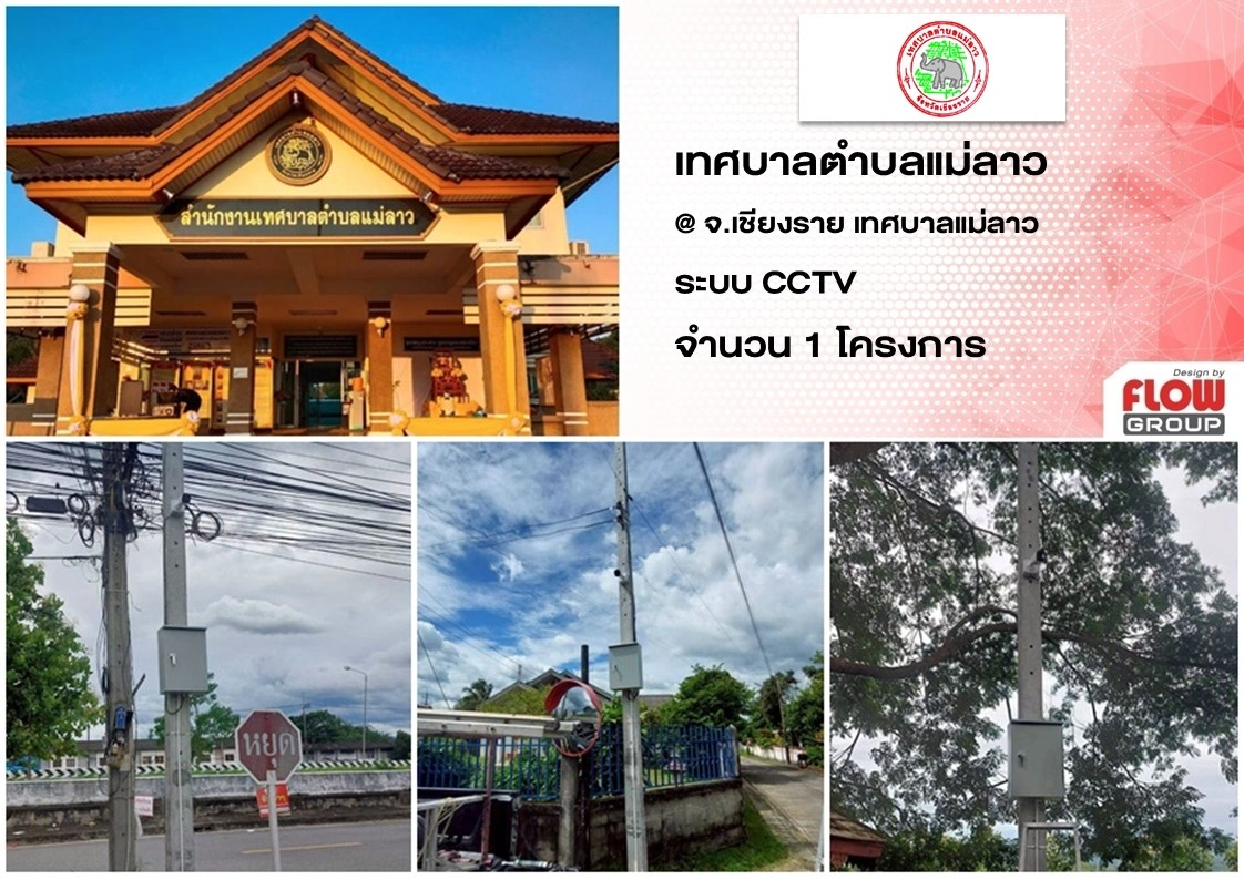กล้องวงจรปิด cctv