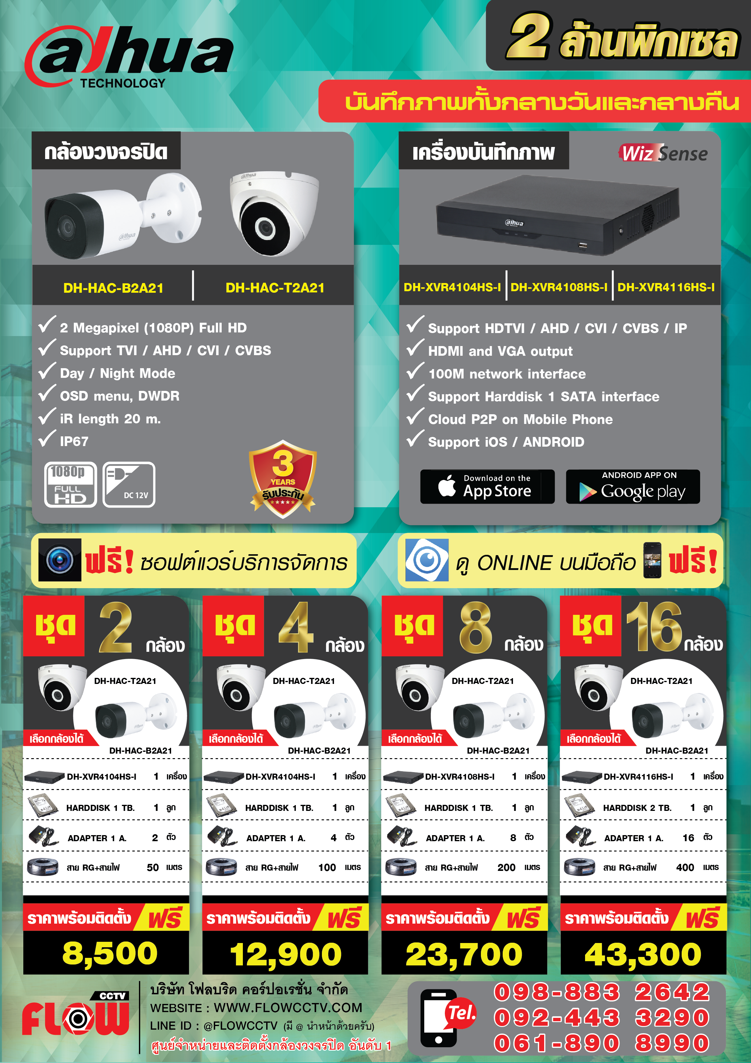 กล้องวงจรปิด cctv 2 ล้านพิกเซล DAHUA