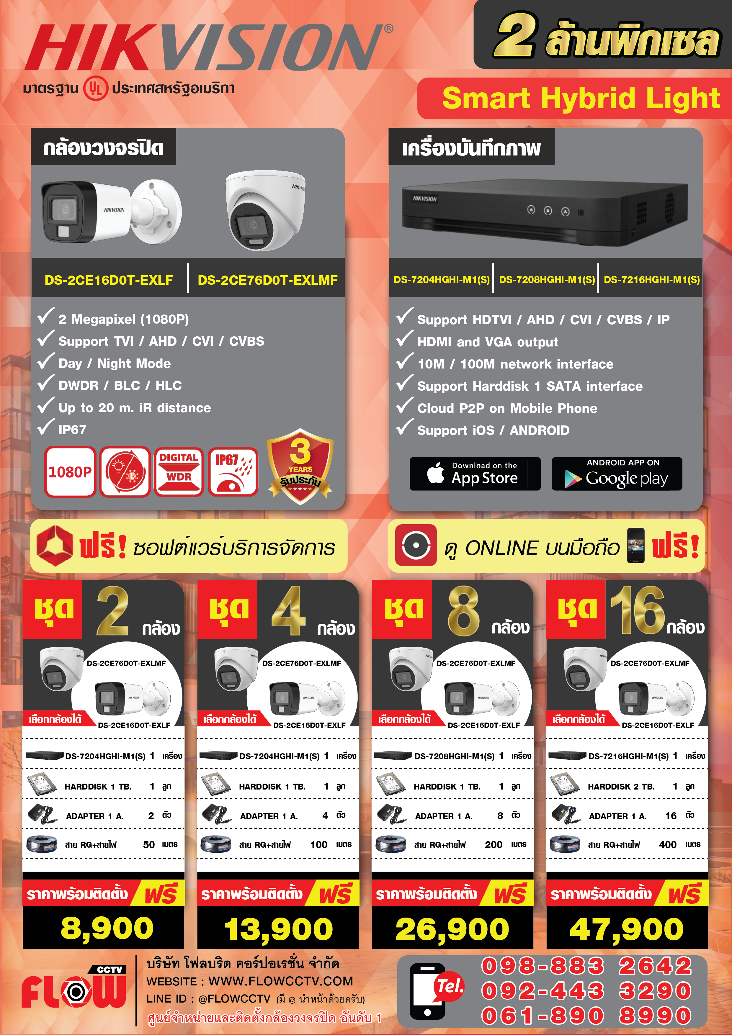 กล้องวงจรปิด cctv 2 ล้านพิกเซล HIKVISION