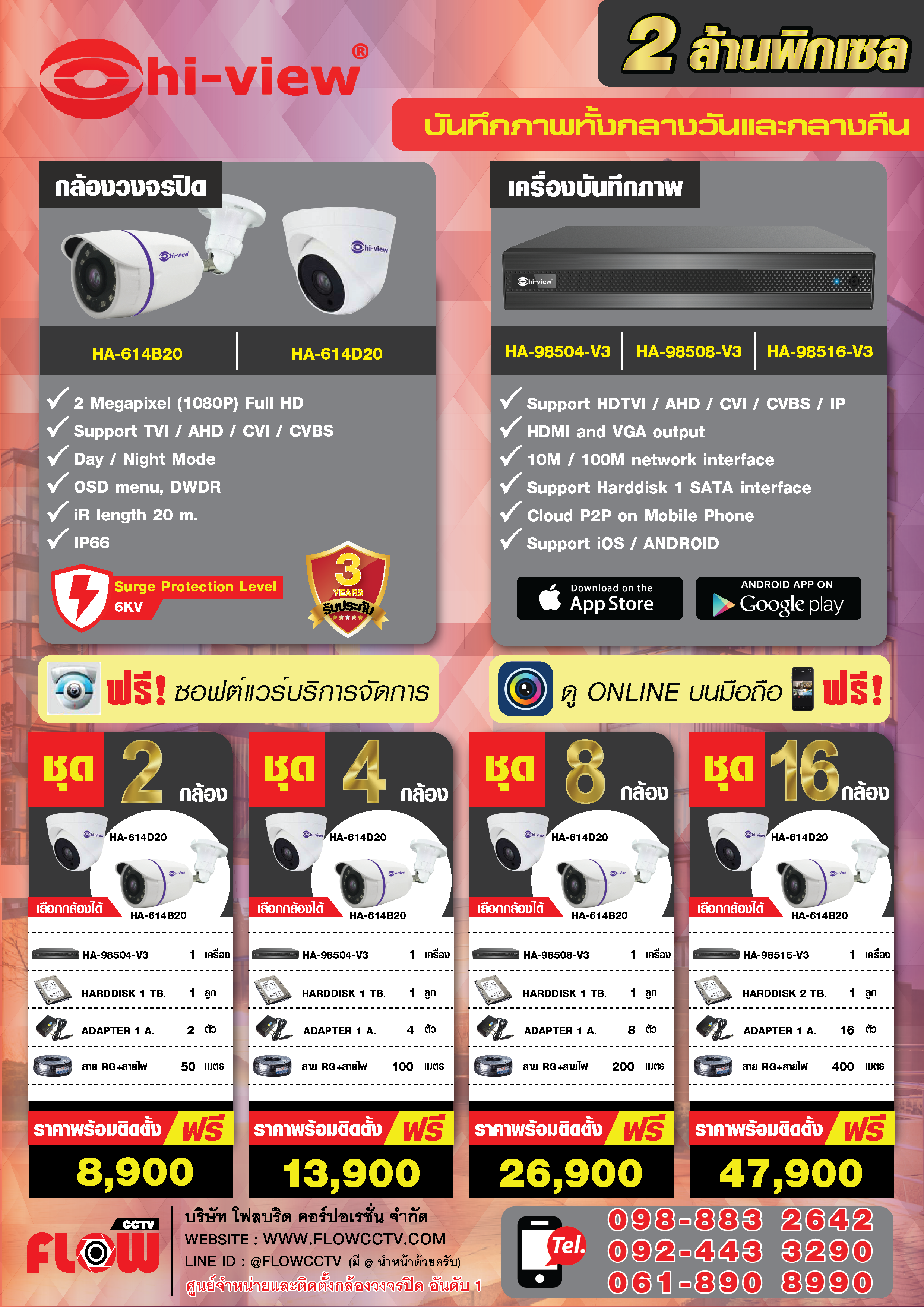 กล้องวงจรปิด cctv 2 ล้านพิกเซล HI-VIEW