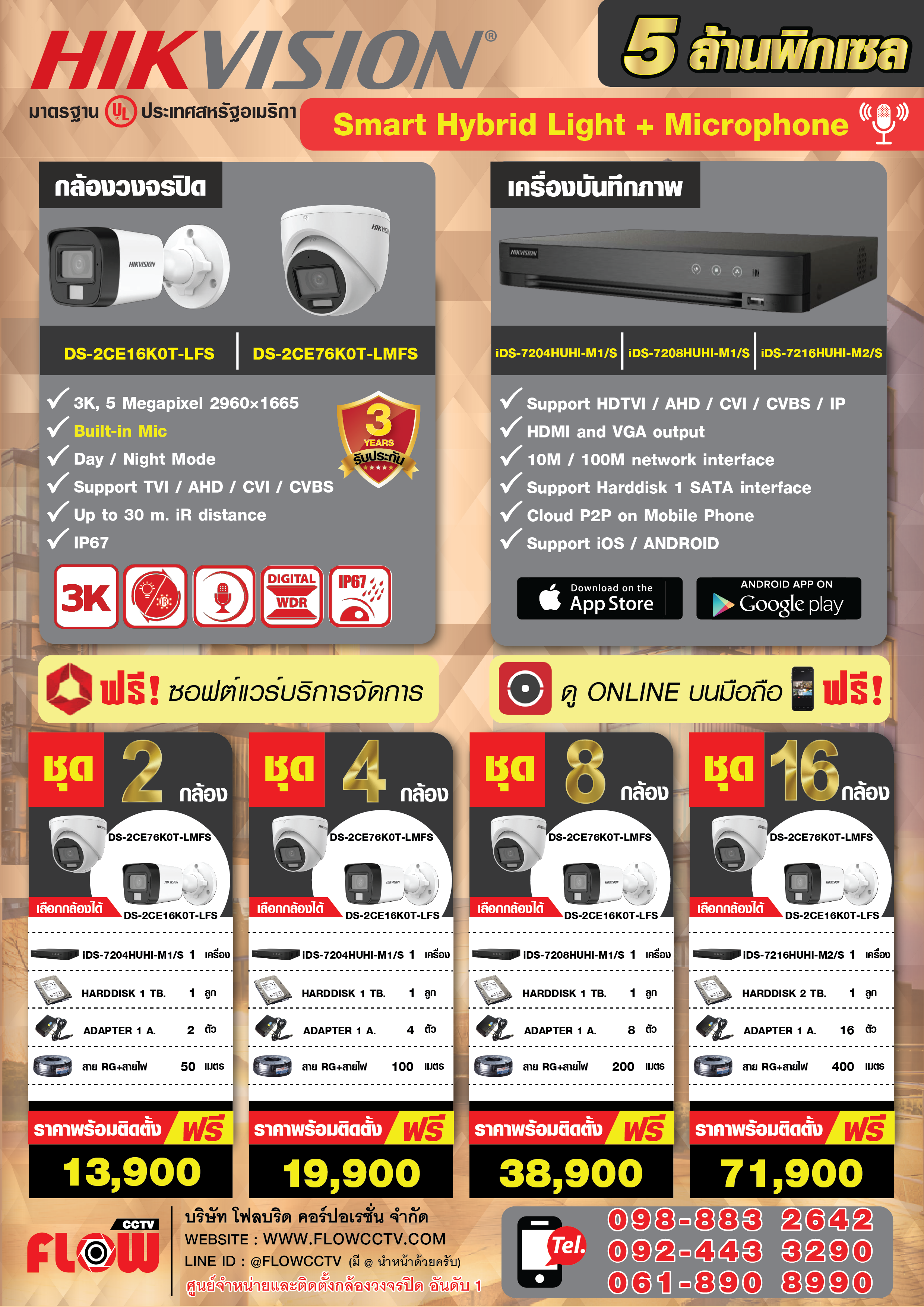 กล้องวงจรปิด cctv 5 ล้านพิกเซล HIKVISION+Mic Built-in